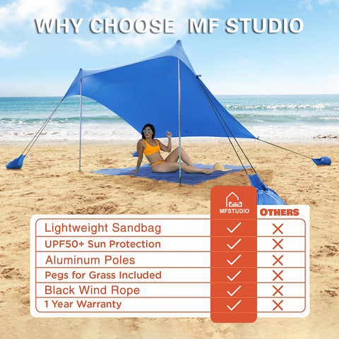 Alpha Camp Beach Sunshade 7.6 x 7.2 ft Portable Canopy Tent Sun Shelter Shade with Sandbag Anchors - Blue